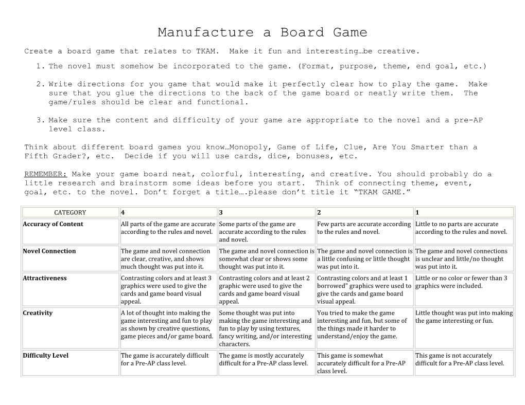 Manufacture a Board Game