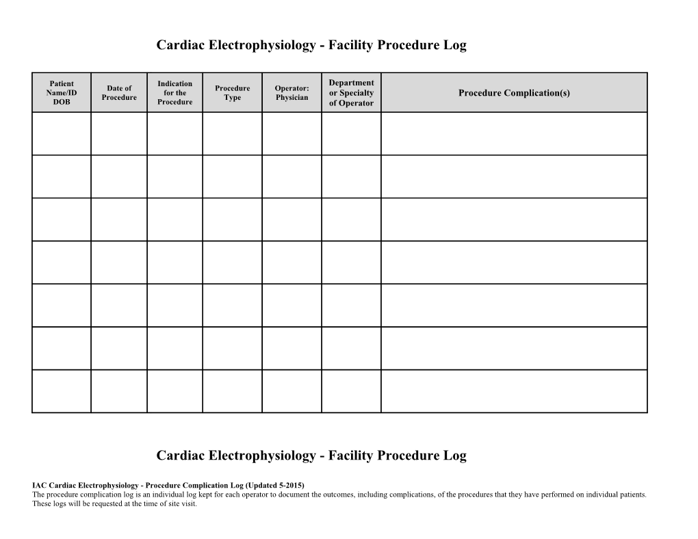 IAC Cardiac Electrophysiology- Procedure Complication Log (Updated 5-2015) the Procedure