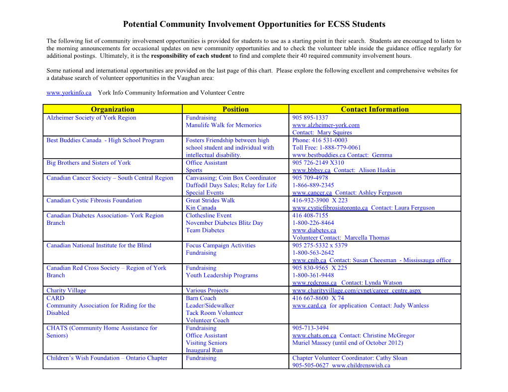 Potential Community Service Opportunities for ECSS Students