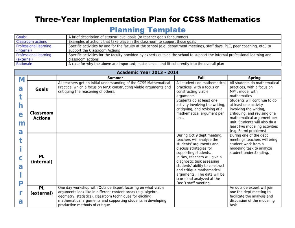 Three-Year Implementation Plan for CCSS Mathematics