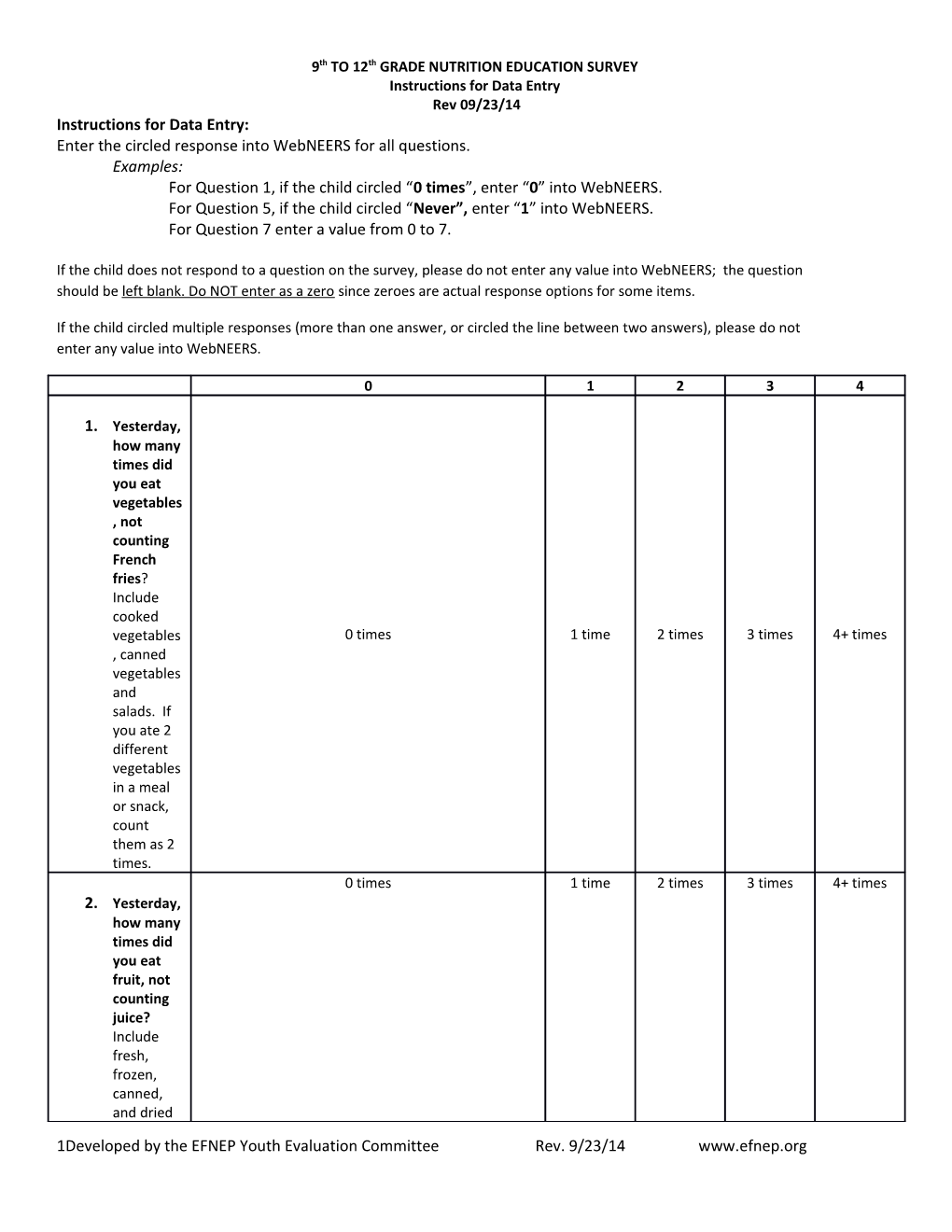 9Th to 12Thgrade NUTRITION EDUCATION SURVEY