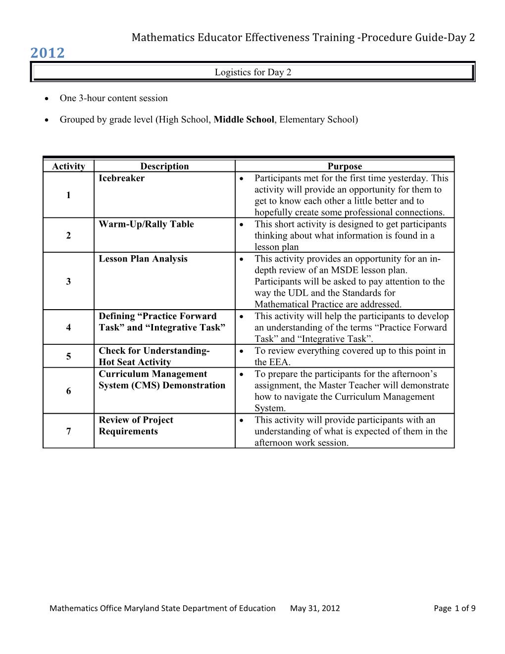 Mathematics Educator Effectiveness Training -Procedure Guide-Day 2