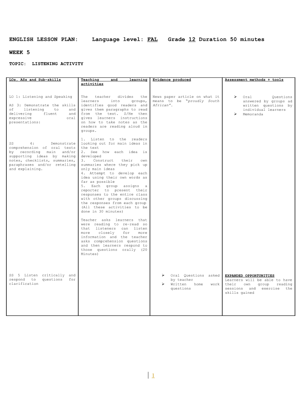 ENGLISH LESSON PLAN: Language Level: FAL Grade 12 Duration