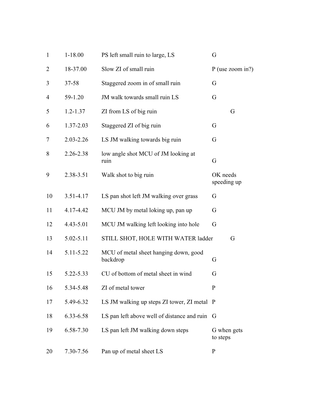 11-18.00PS Left Small Ruin to Large, LSG