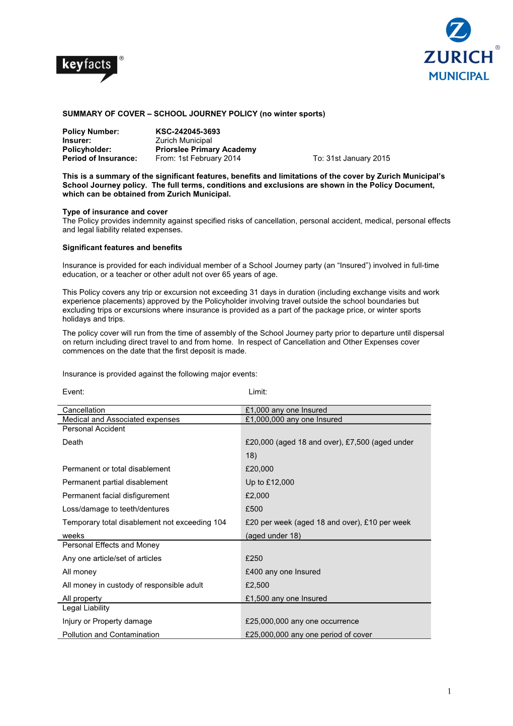 SUMMARY of COVER SCHOOL JOURNEY POLICY (No Winter Sports)