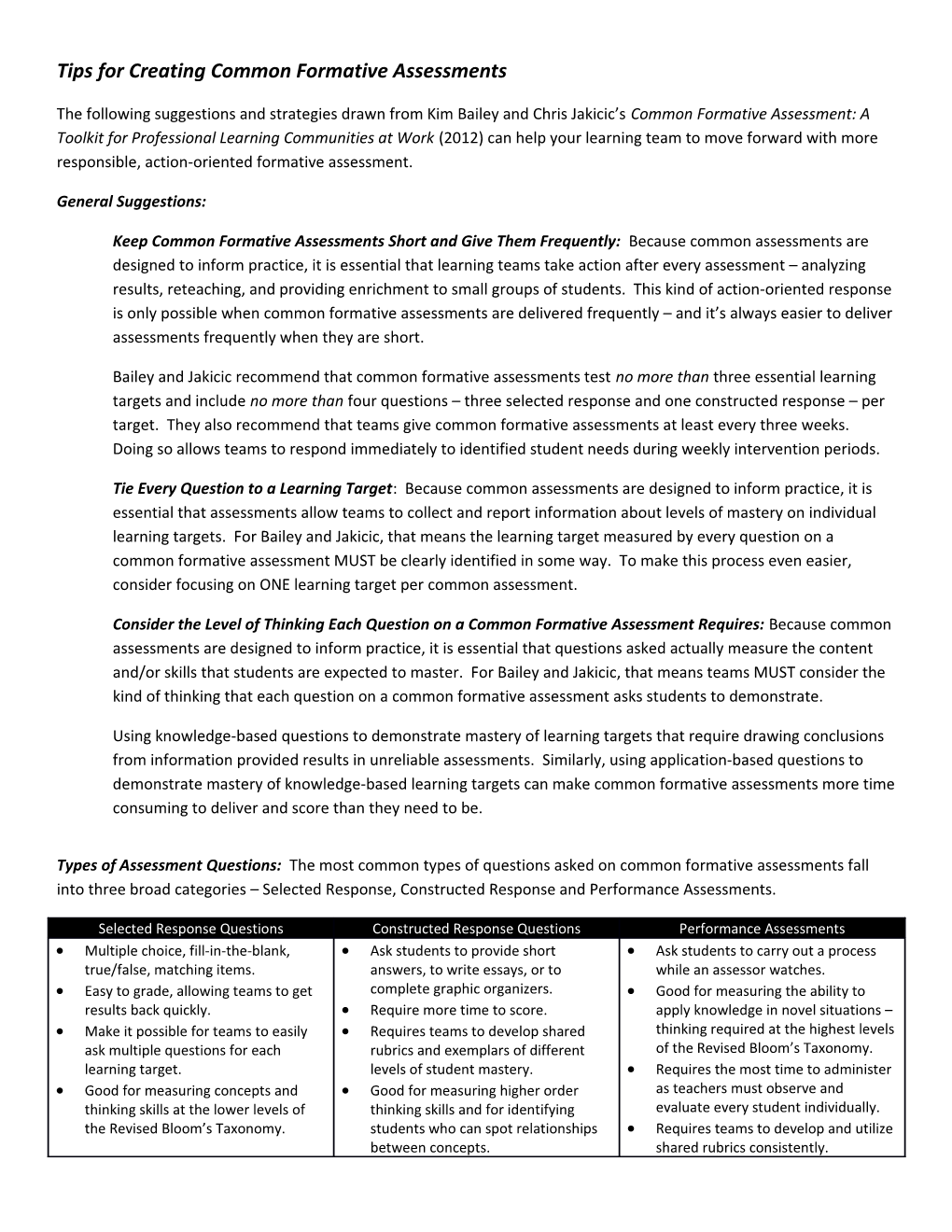 Tips for Creating Common Formative Assessments