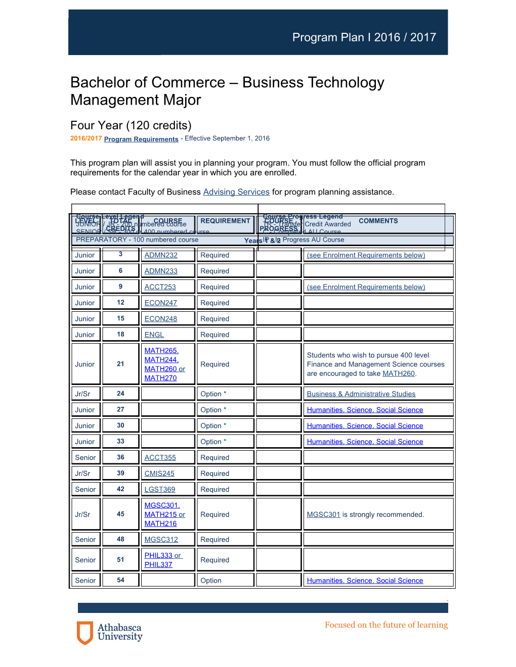 Bachelor of Commerce Business Technology Management Major