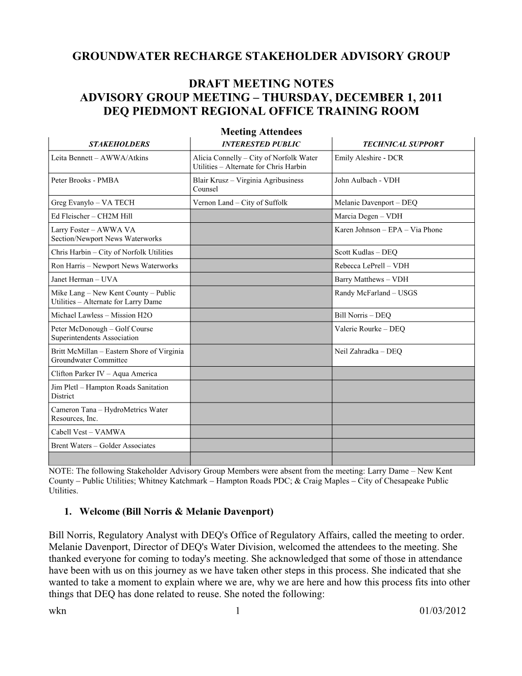 Groundwater Recharge Stakeholder Group - Meeting Notes