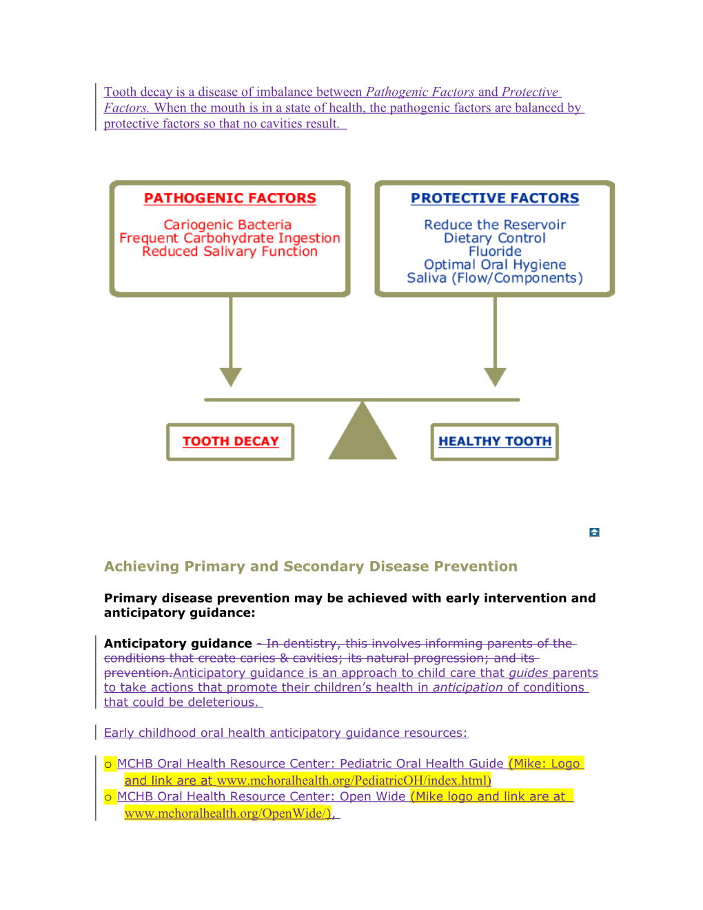 Tooth Decay Is a Disease of Imbalance Between Pathogenic Factors and Protective Factors