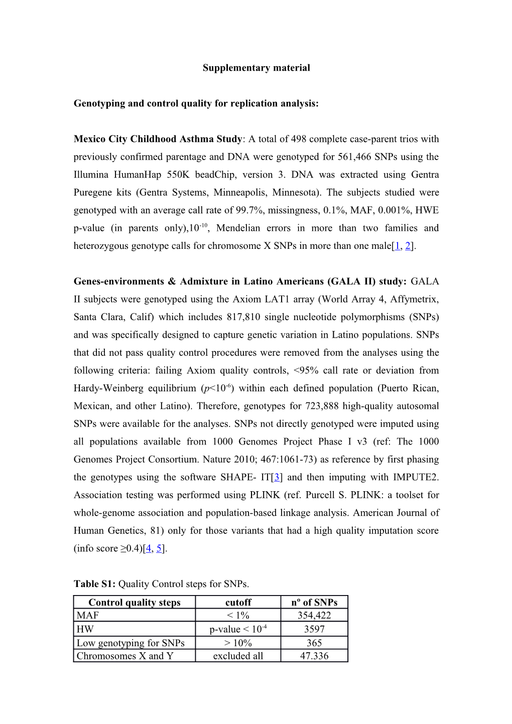 Genotyping and Control Quality for Replication Analysis