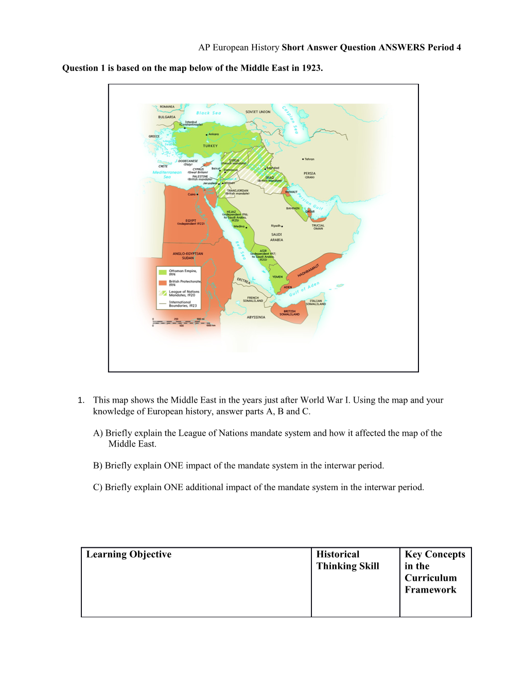 Question 1 Is Based on the Map Below of the Middle East in 1923