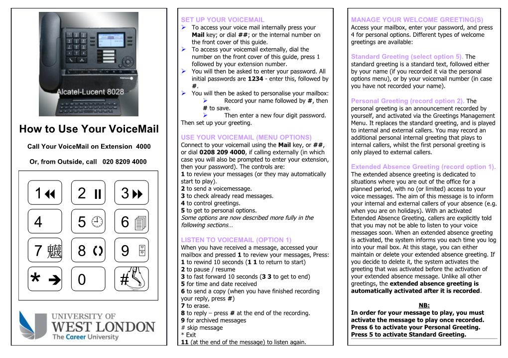 Using Your Voicemail Flowchart