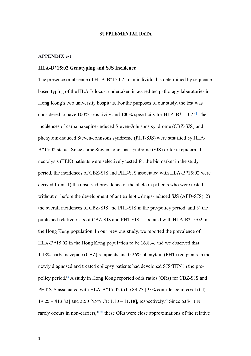 HLA-B*15:02 Genotyping and SJS Incidence