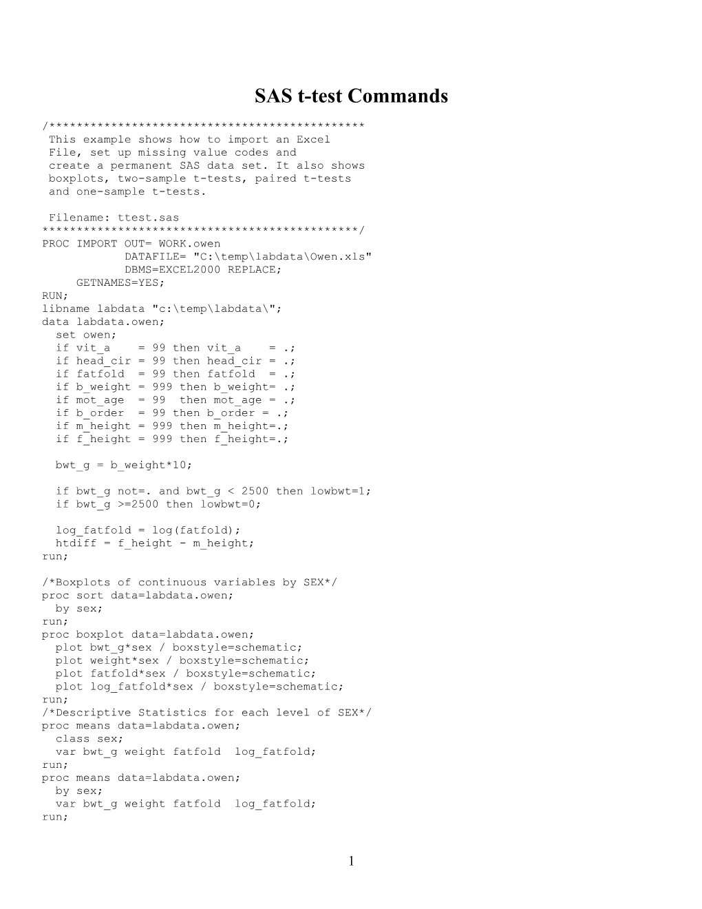 SAS T-Test Commands