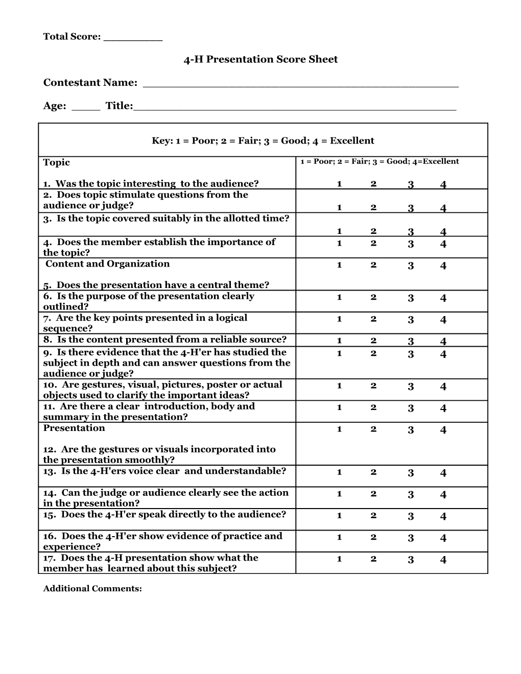 4-H Presentation Score Sheet