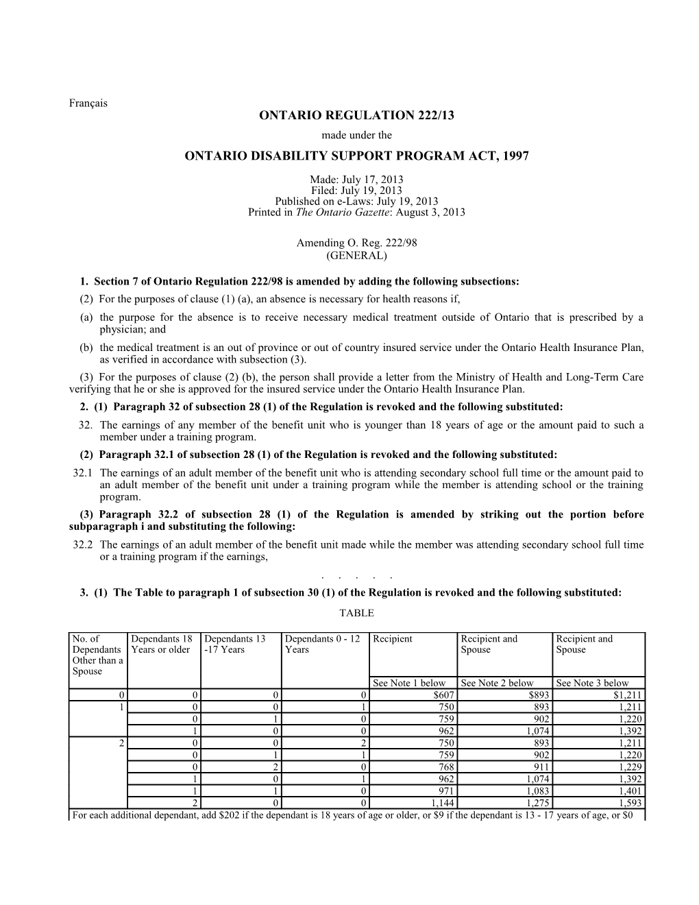 ONTARIO DISABILITY SUPPORT PROGRAM ACT, 1997 - O. Reg. 222/13