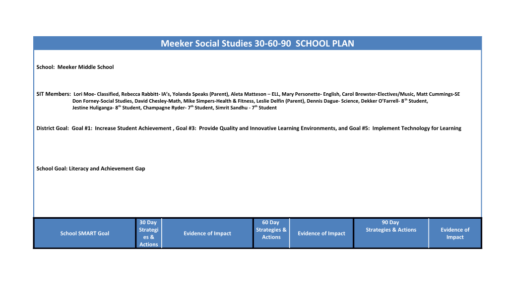 Social Studies Teachers Are More Intentional