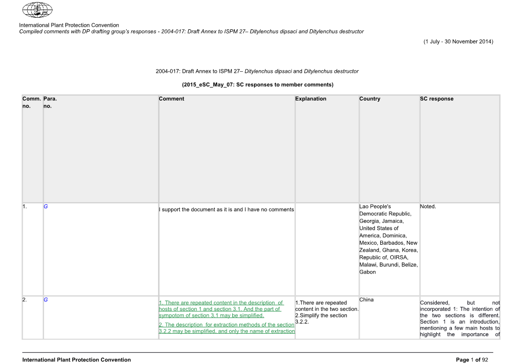 2004-017: Draft Annex to ISPM 27 Ditylenchus Dipsaci and Ditylenchus Destructor