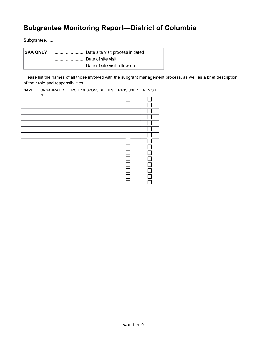 Subgrantee Monitoring Report District of Columbia