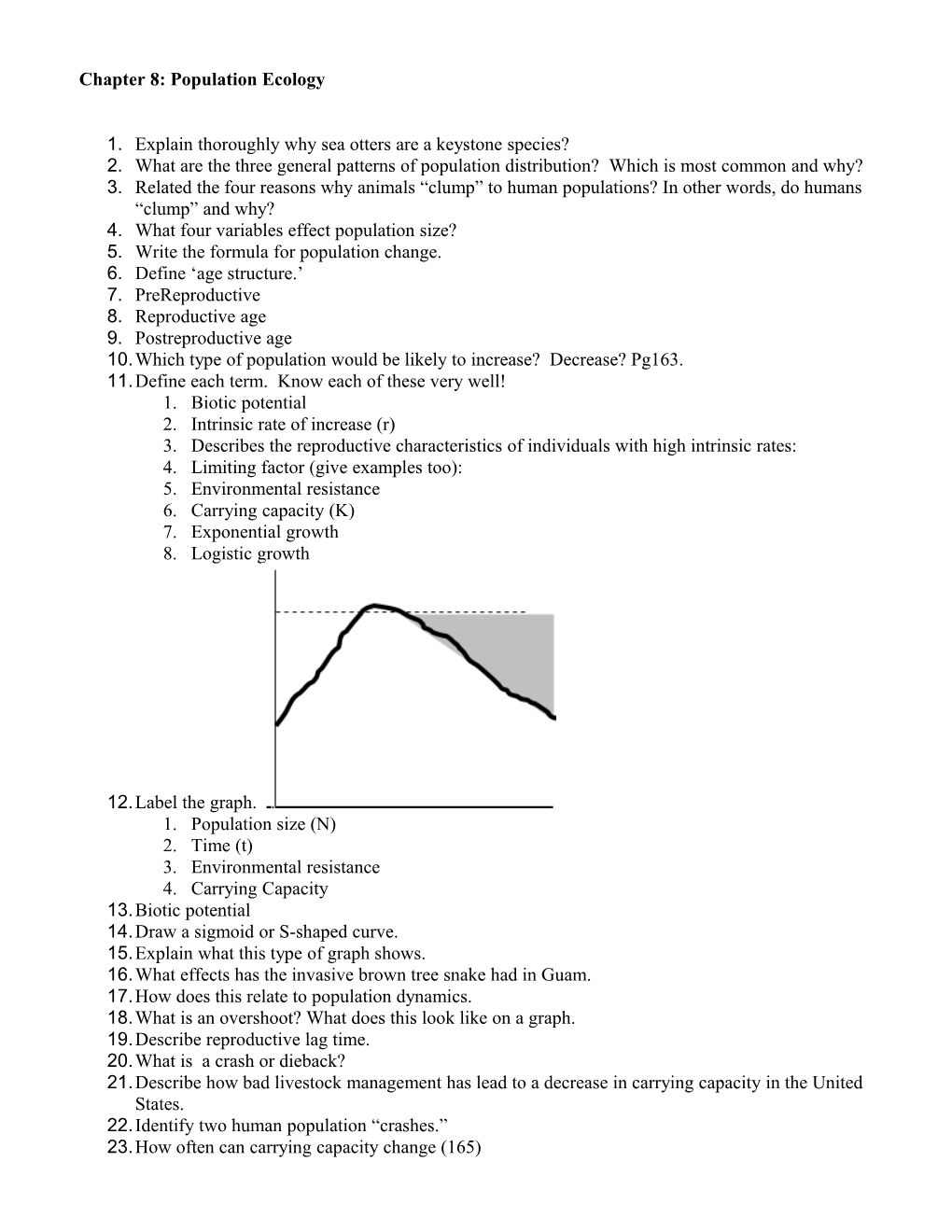 Advanced Placement Environmental Science 2008-2009 Summer Assignment