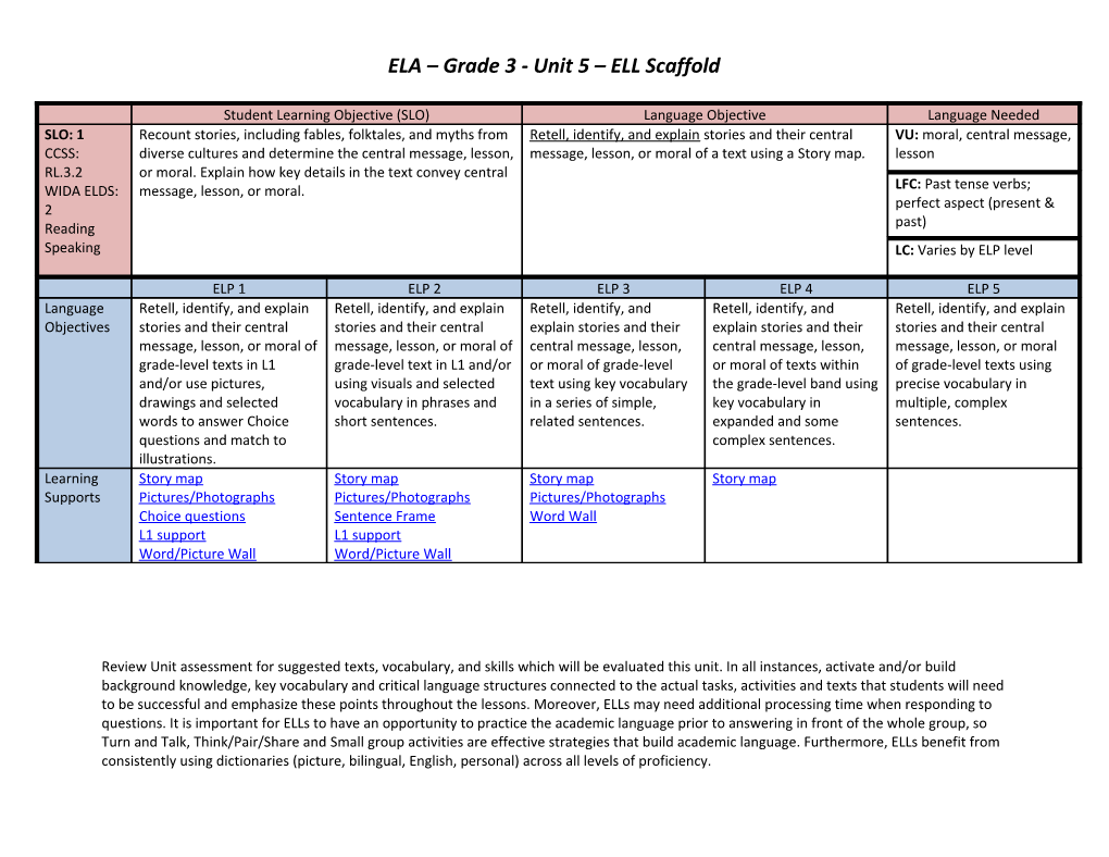 ELA Grade 3 - Unit 5 ELL Scaffold