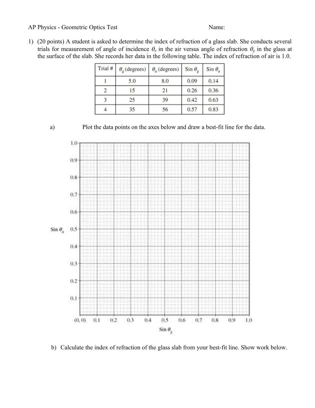 AP Physics - Geometric Optics Test