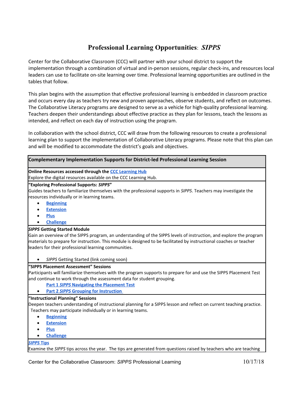 Professional Learning Opportunities: SIPPS
