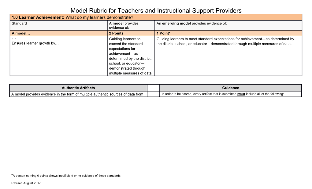 Model Rubric for Teachers and Instructional Support Providers