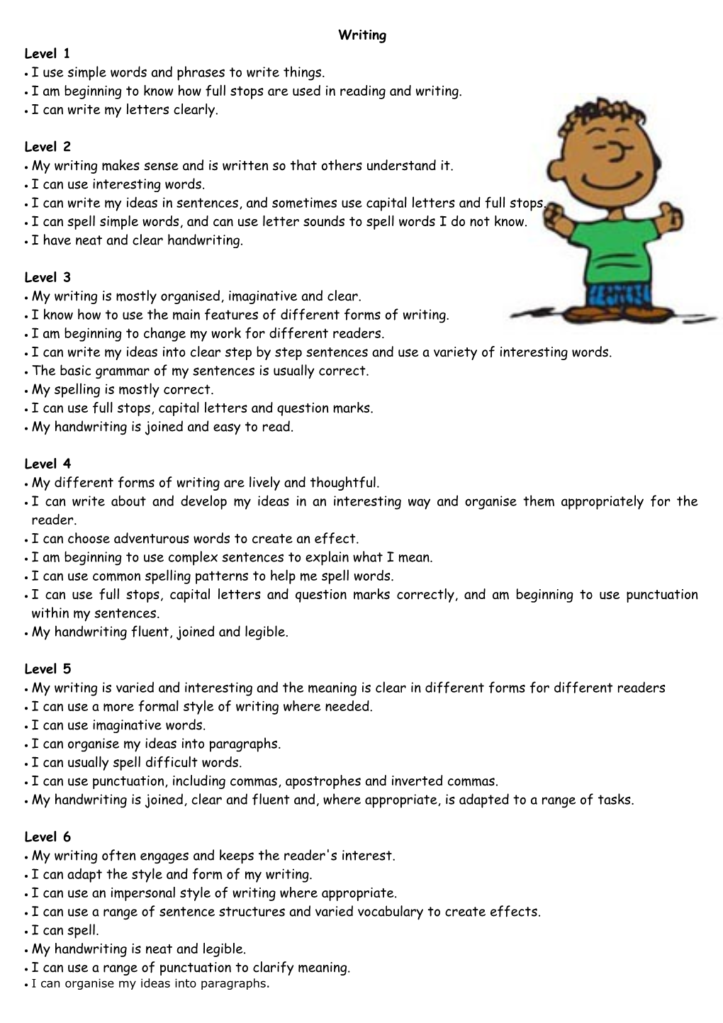 Children S Assessment for Learning (A