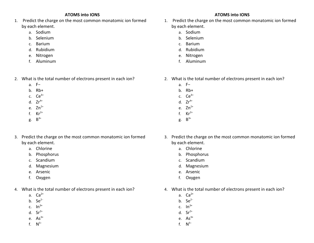 ATOMS Into IONS