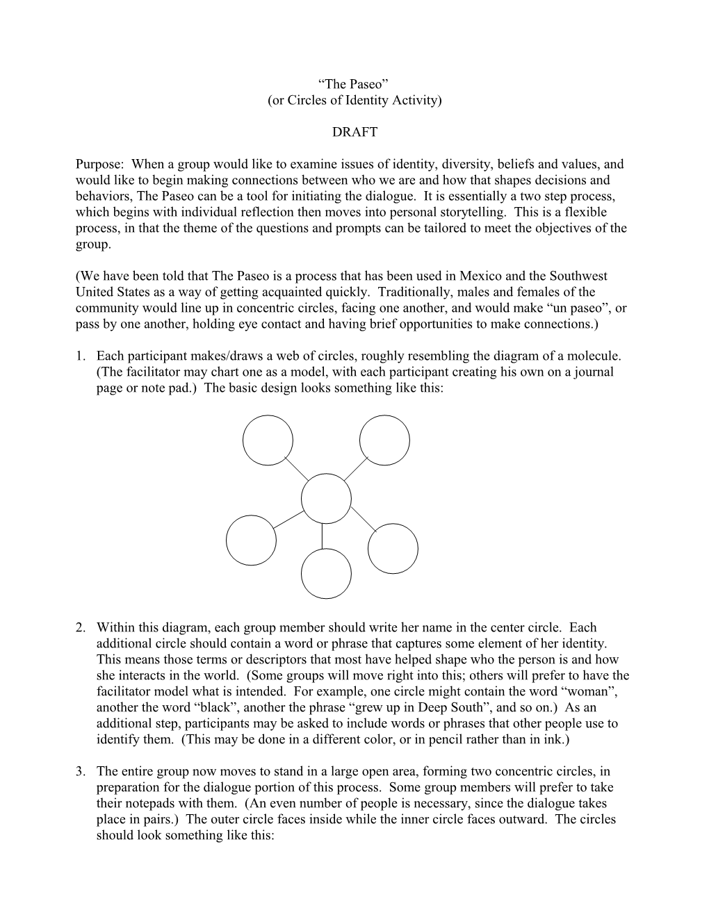 Or Circles of Identity Activity