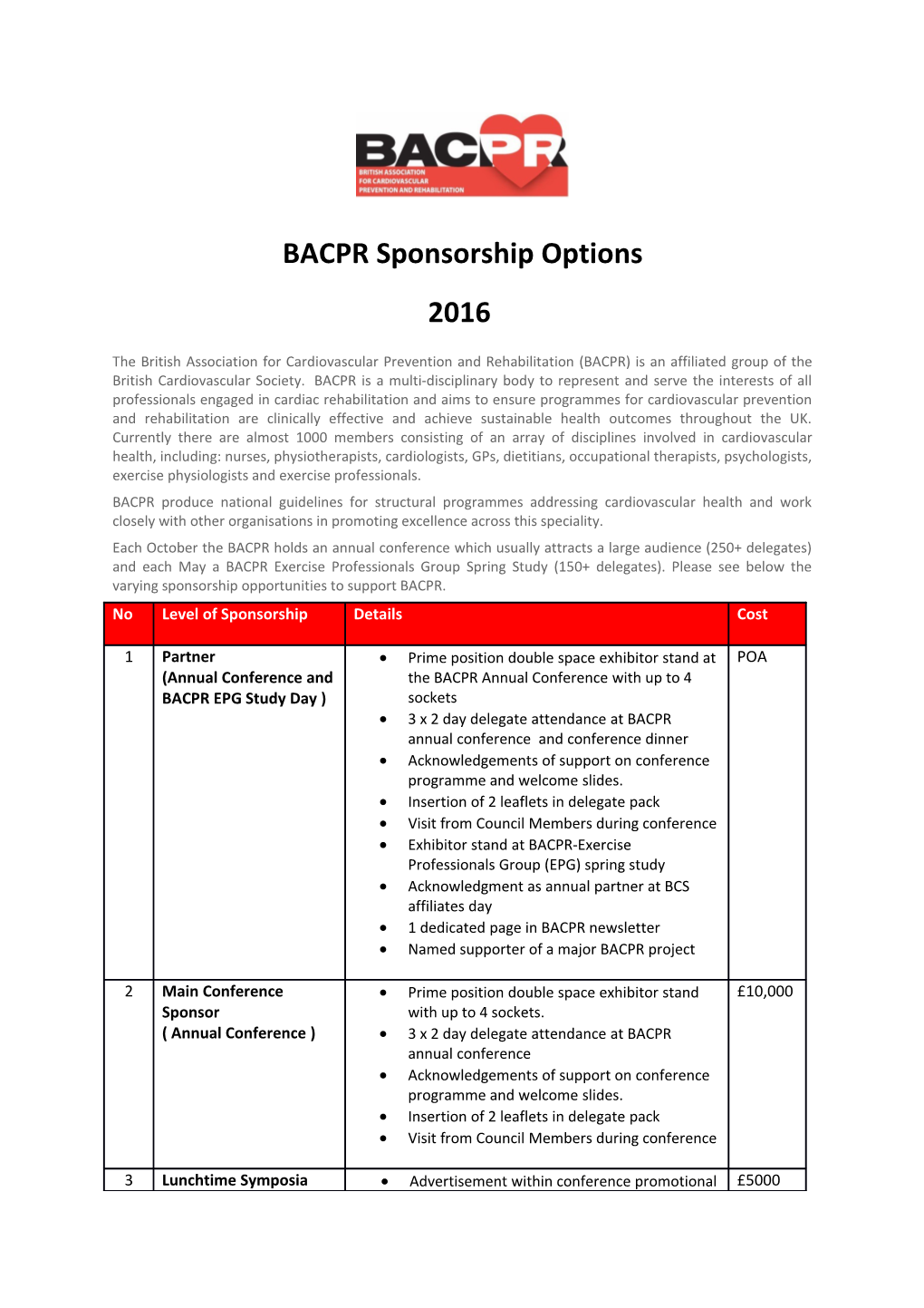 BACPR Sponsorship Options