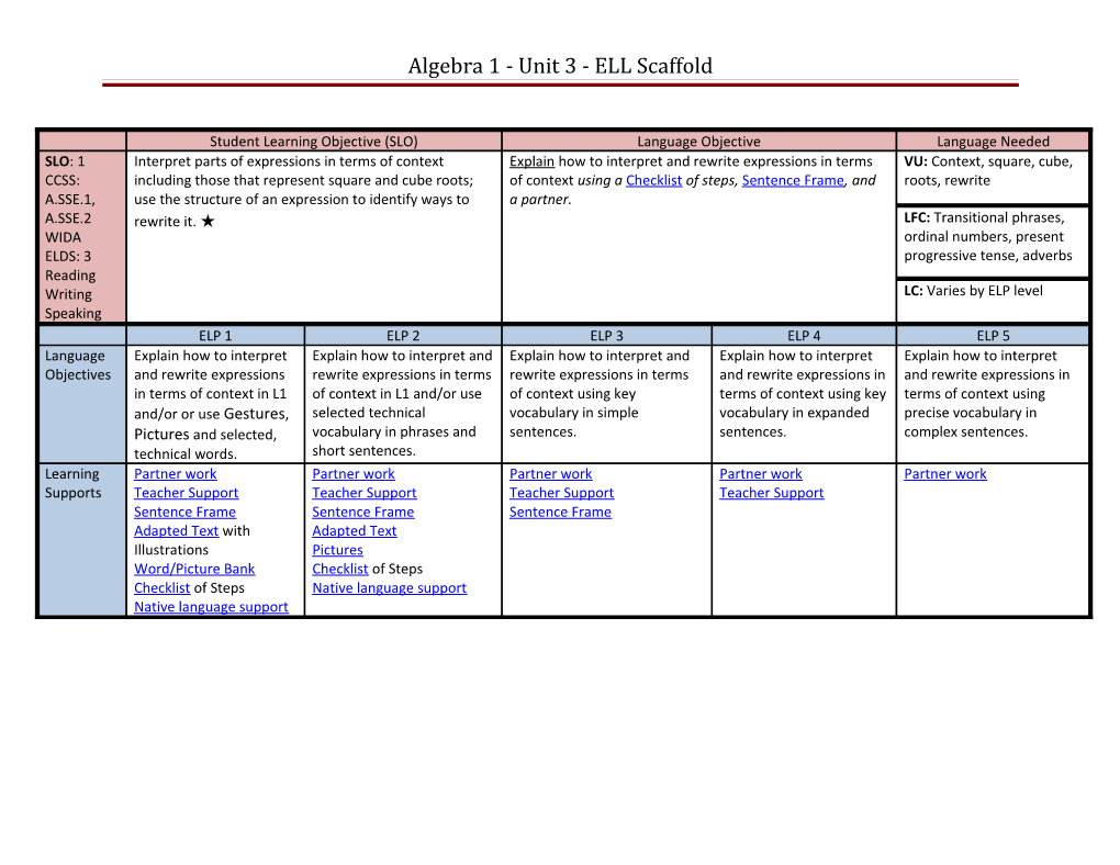 Algebra 1 - Unit 3 - ELL Scaffold