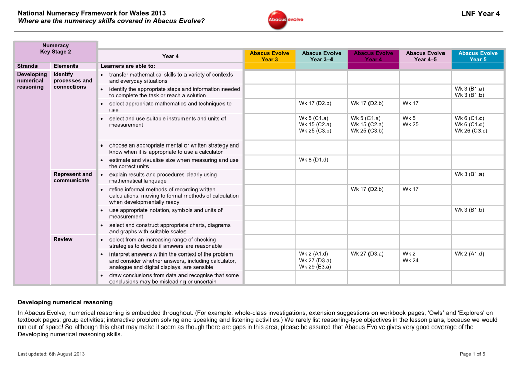 National Numeracy Framework for Wales 2013: Where Are the Numeracy Skills Introduced And