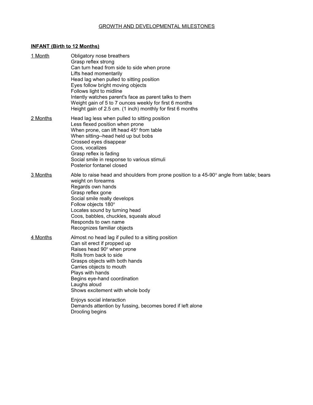 Growth and Developmental Milestones