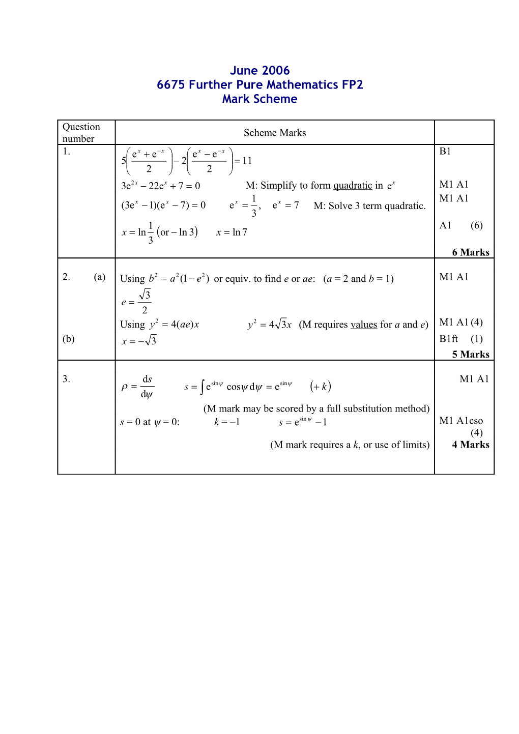 Mark Scheme - 6675 Further Pure FP2 June 2006