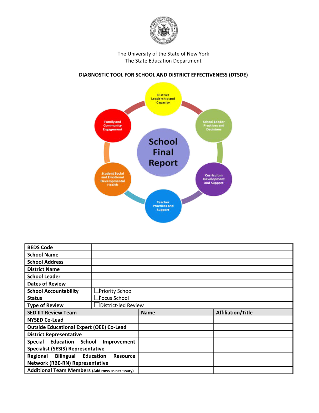 Diagnostic Tool for School and District Effectiveness (Dtsde)