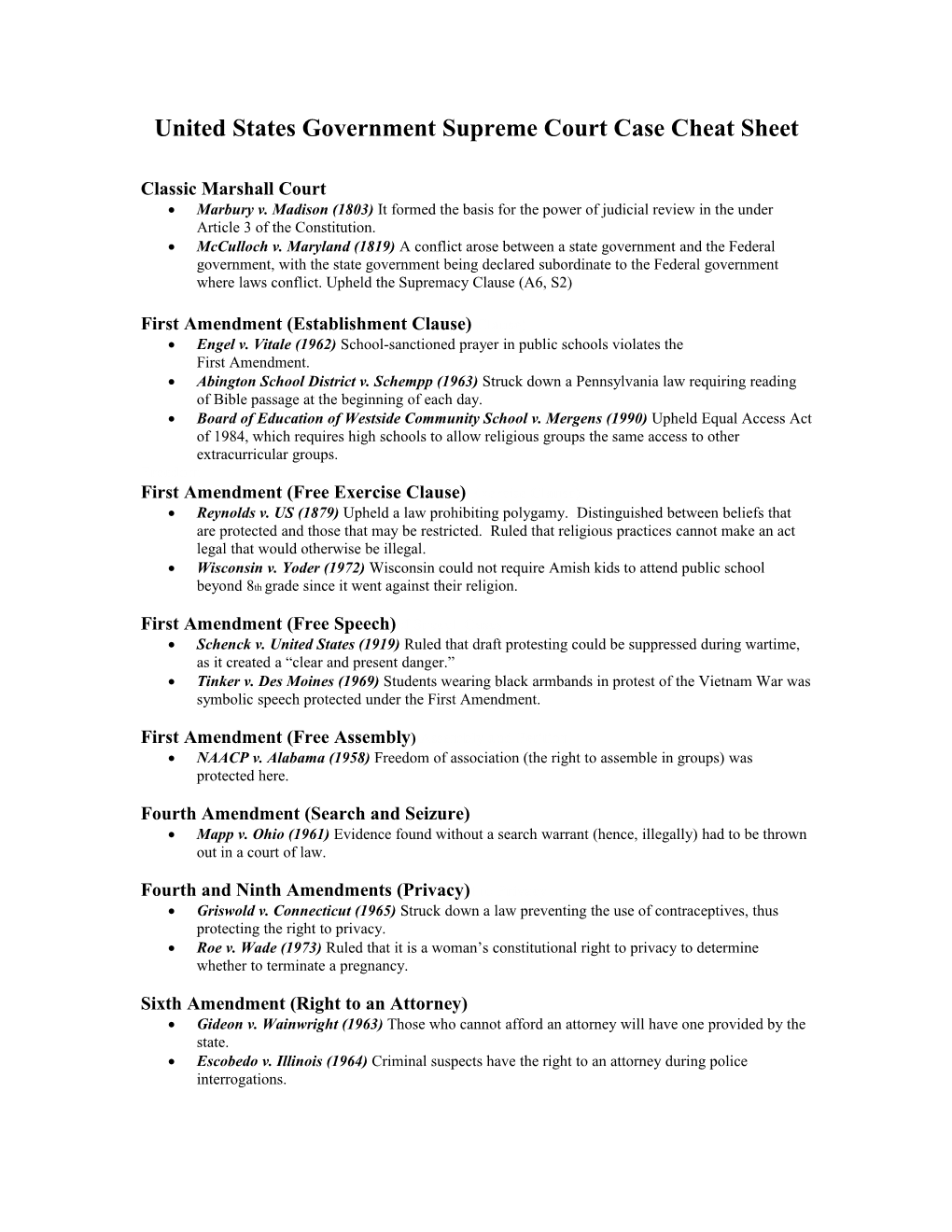 Advanced Placement United States Government Supreme Court Case Cheat Sheet