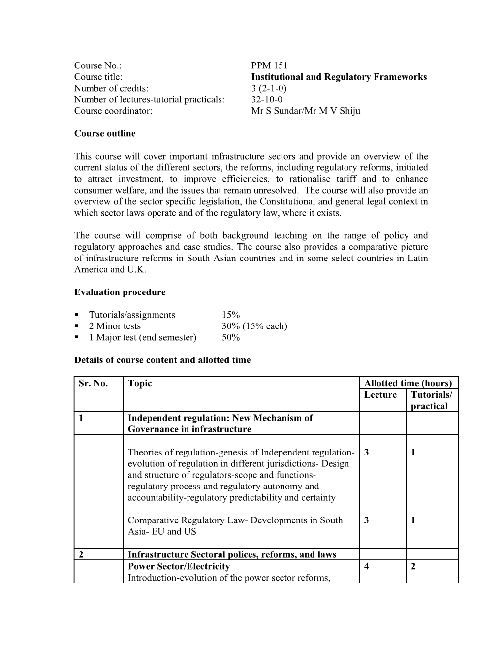 Course Title: Institutional and Regulatory Frameworks