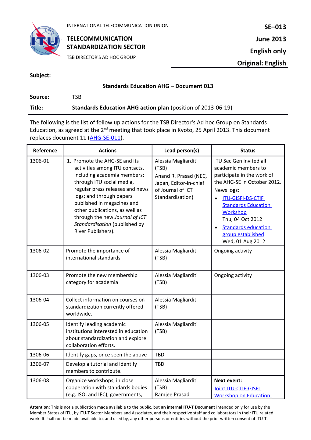 The Following Is the List of Follow up Actions for the TSB Director's Ad Hoc Group on Standards