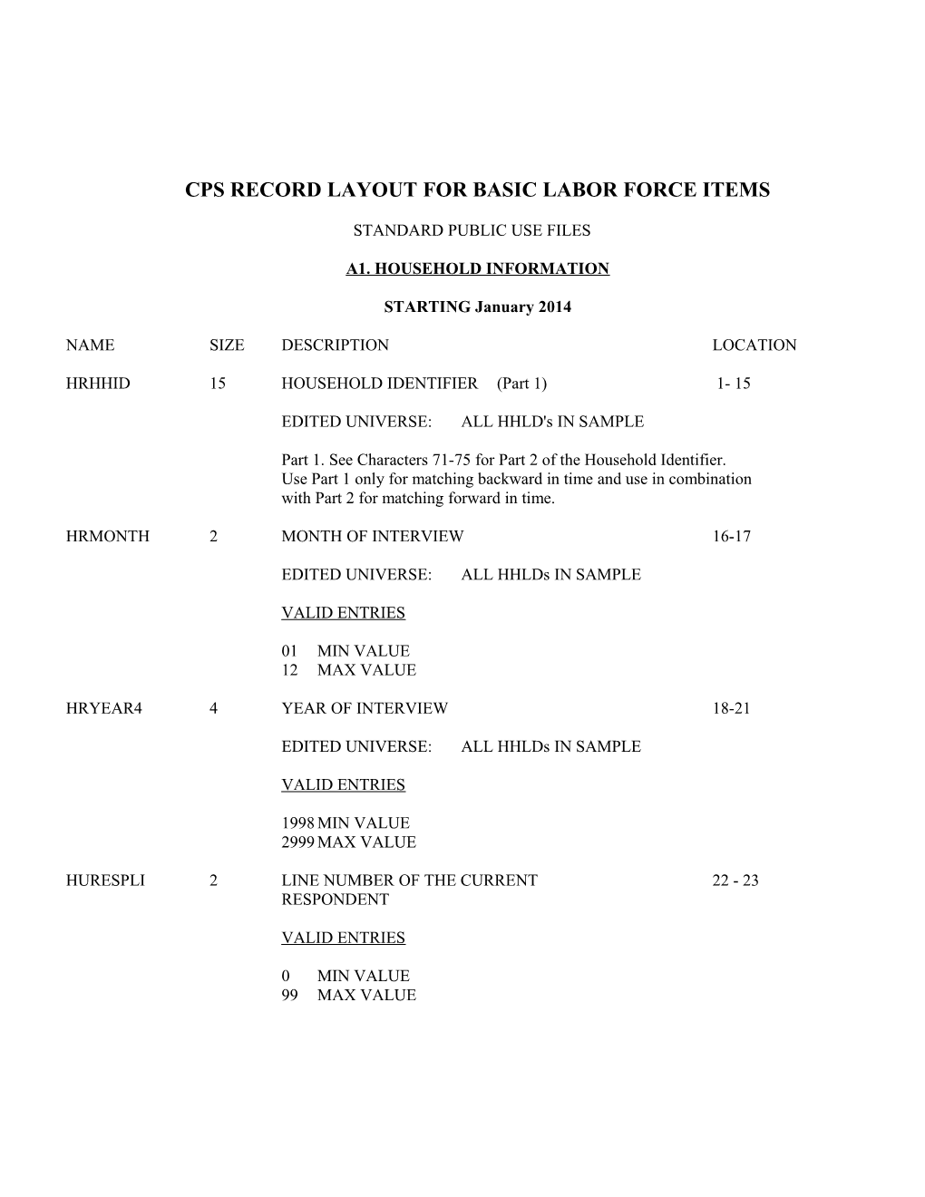 Basic Labor Force Record Layout