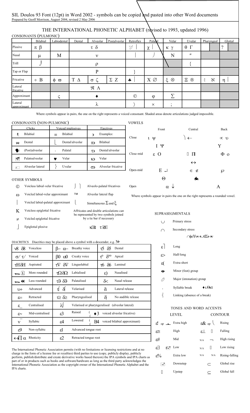 SIL Doulos 93 Font (12Pt) in Word 2002 - Symbols Can Be Cut and Pasted Into Other Word Documents