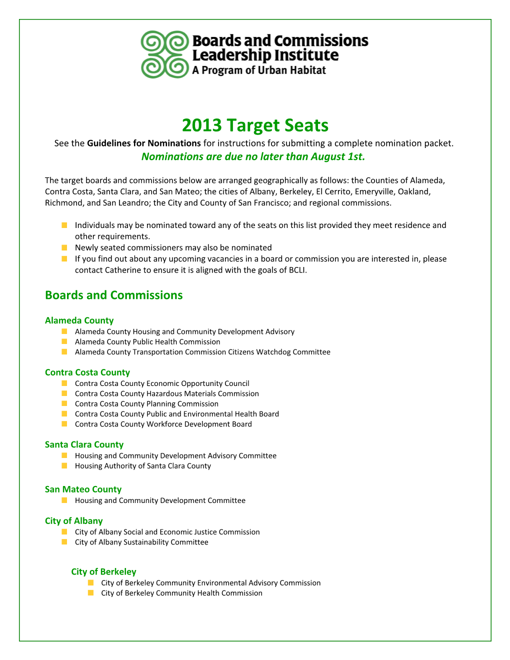 The Boards and Commissions Leadership Institute Is a Project of Urban Habitat