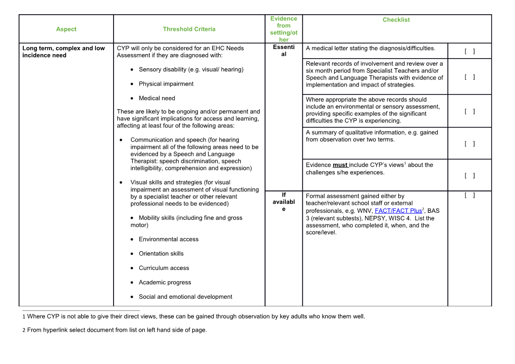 Sensory Disability (E.G. Visual/ Hearing)