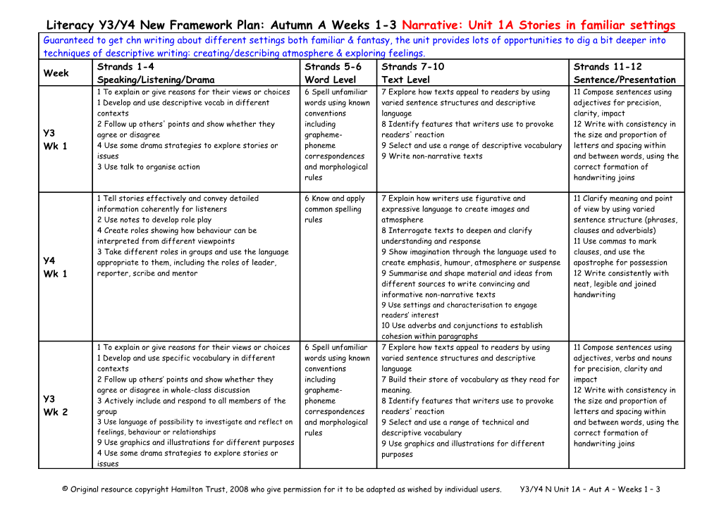 Literacy Y3/Y4 New Framework Plan: Autumn a Weeks 1-3 Narrative: Unit 1A Stories in Familiar