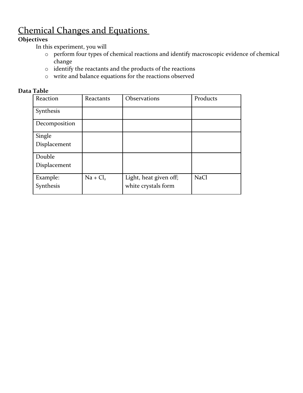 Chemical Changes and Equations