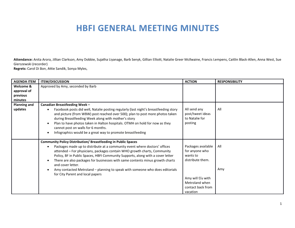 HBFI General Meeting Minutes