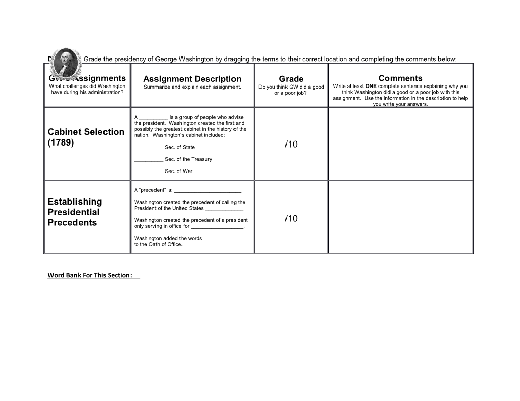 Directions: Grade the Presidency of George Washington by Dragging the Terms to Their Correct
