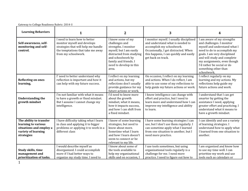 Gateway to College Readiness Rubric: 2014
