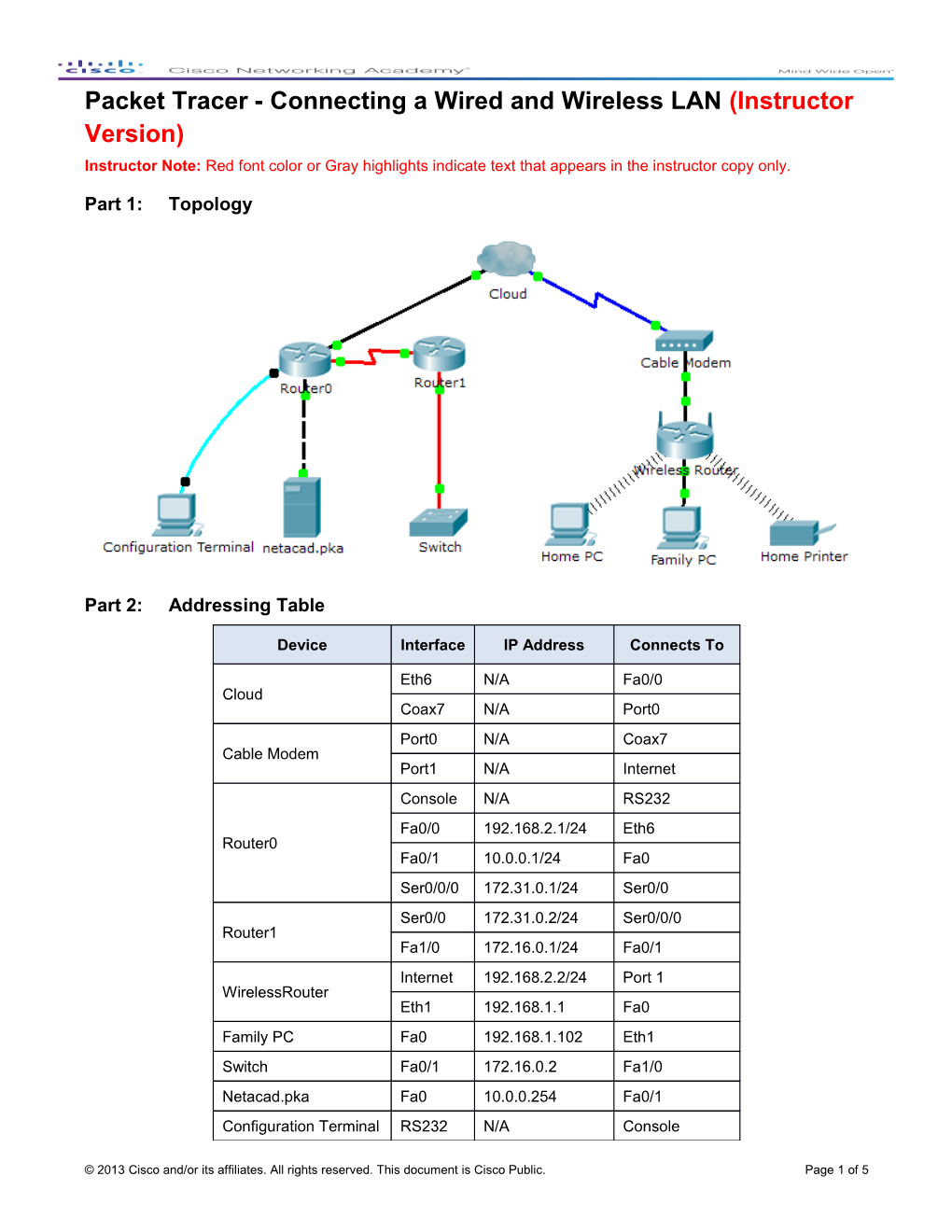 Packet Tracer - Connecting a Wired Andwireless LAN